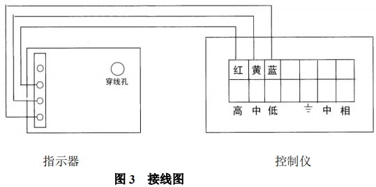 氣體浮子流量計(jì)報(bào)警開(kāi)關(guān)裝置接線(xiàn)圖